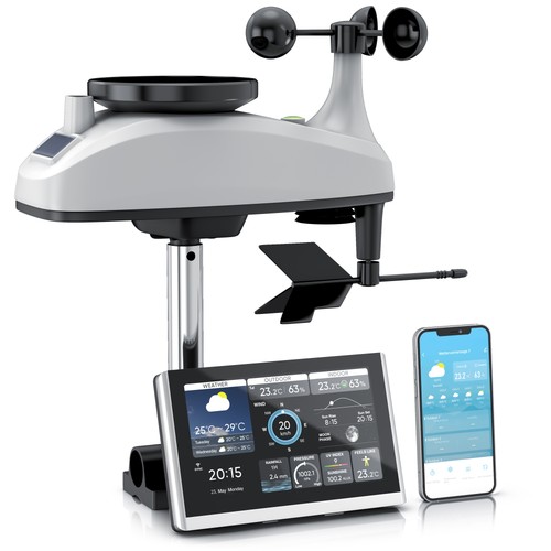 Brandson wifi wlan - /, 7in1