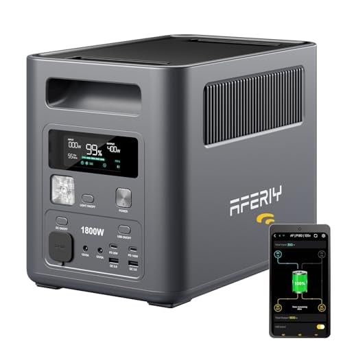 Aferiy p180 powerstation 1800w - aferiy,
